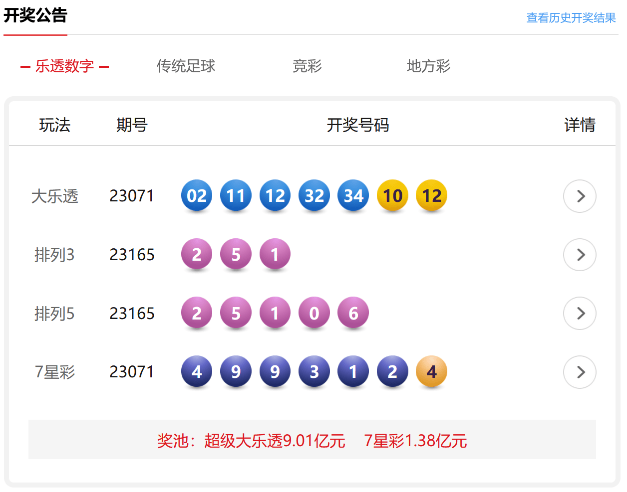 新澳门六开彩今晚开奖,现状分析说明_Deluxe25.437