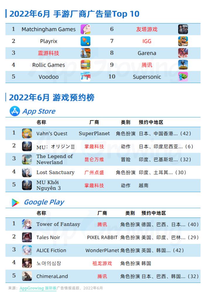 2024正版資料免費(fèi)提拱,精細(xì)化評估解析_手游版62.249