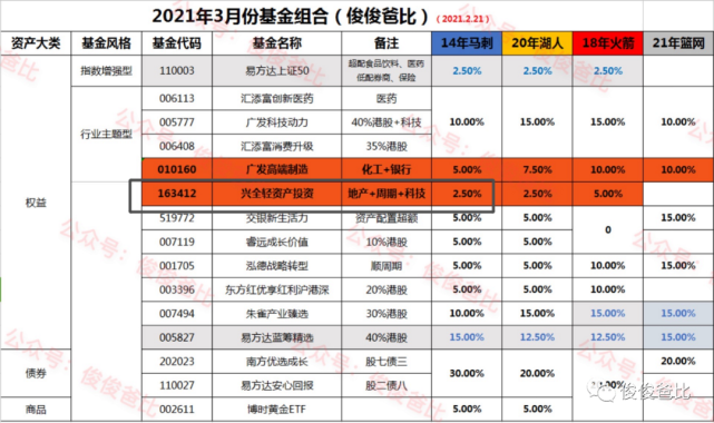 新澳門今晚開獎結(jié)果+開獎記錄,可持續(xù)發(fā)展實施探索_尊貴款89.695