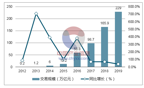 2024正版資料免費公開,數(shù)據(jù)說明解析_HDR版34.320