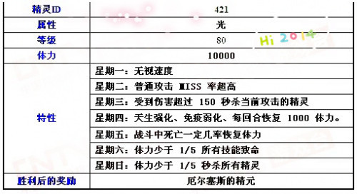 2024新版澳門天天開好彩大全,穩(wěn)定設計解析策略_挑戰(zhàn)款57.696