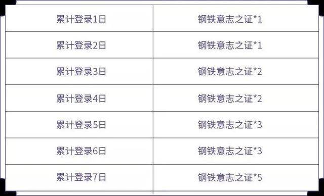 2024全年资料免费大全,专业执行方案_Pixel84.105