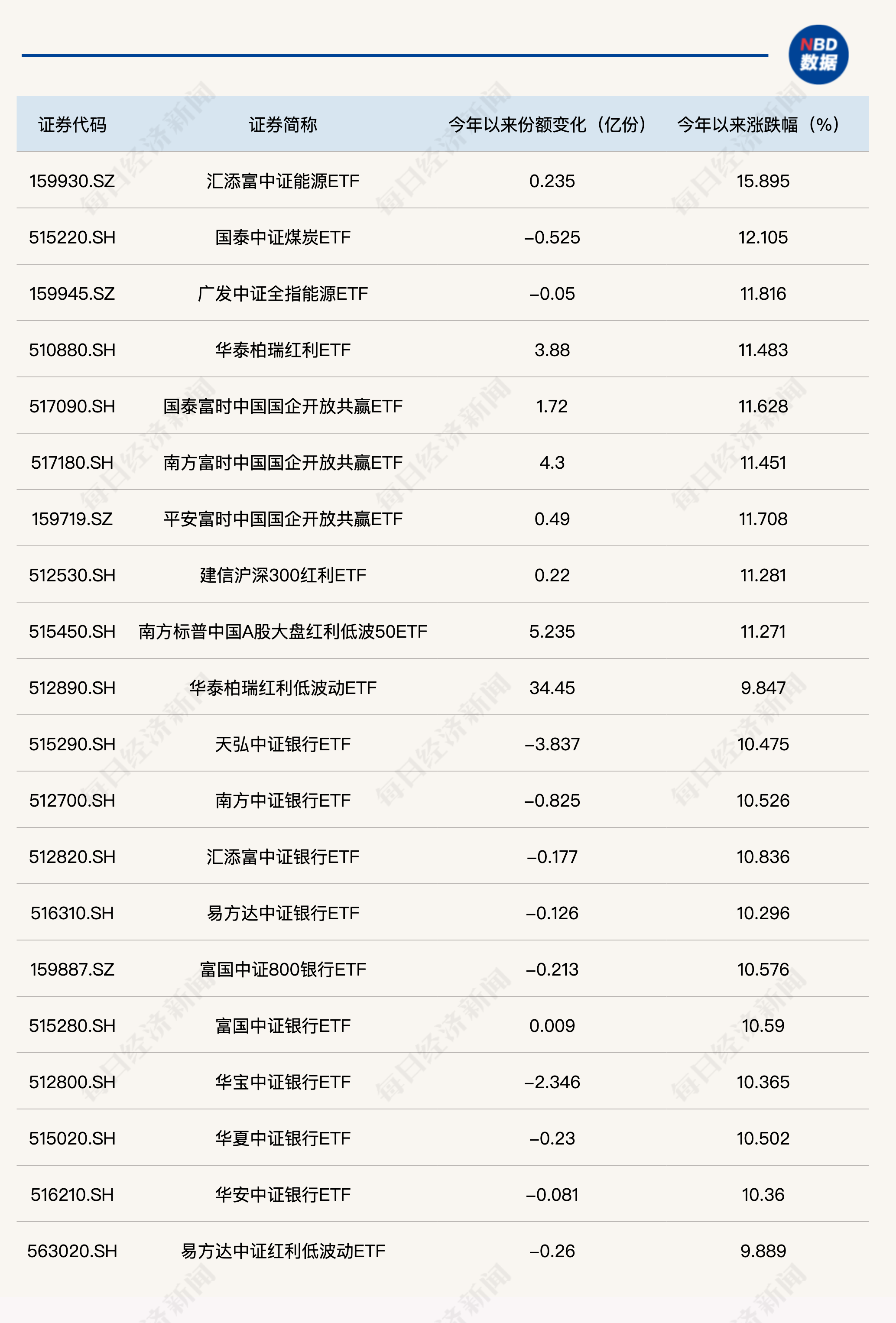 2024年新澳门免费资料,高度协调策略执行_复古版57.962