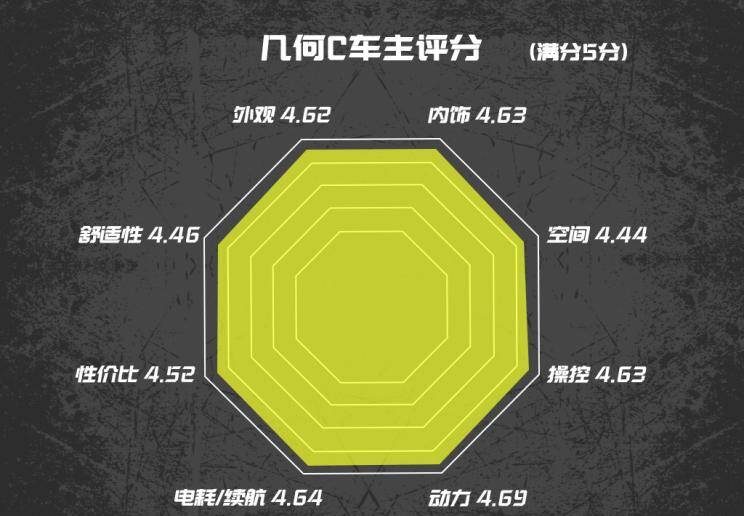 王中王100%期期準(zhǔn)澳門,權(quán)威推進(jìn)方法_精英版15.310