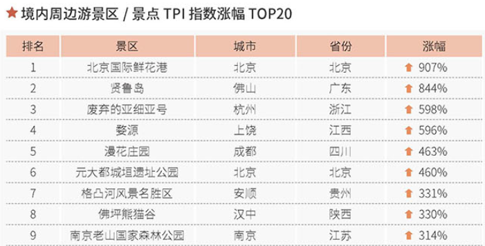 新澳天天开奖资料大全旅游攻略,迅速执行解答计划_粉丝款15.112