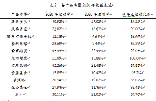 新澳正版资料免费大全,精确数据解释定义_MR92.851