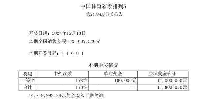 新澳門開獎結(jié)果+開獎號碼,穩(wěn)定性執(zhí)行計劃_Prime95.424