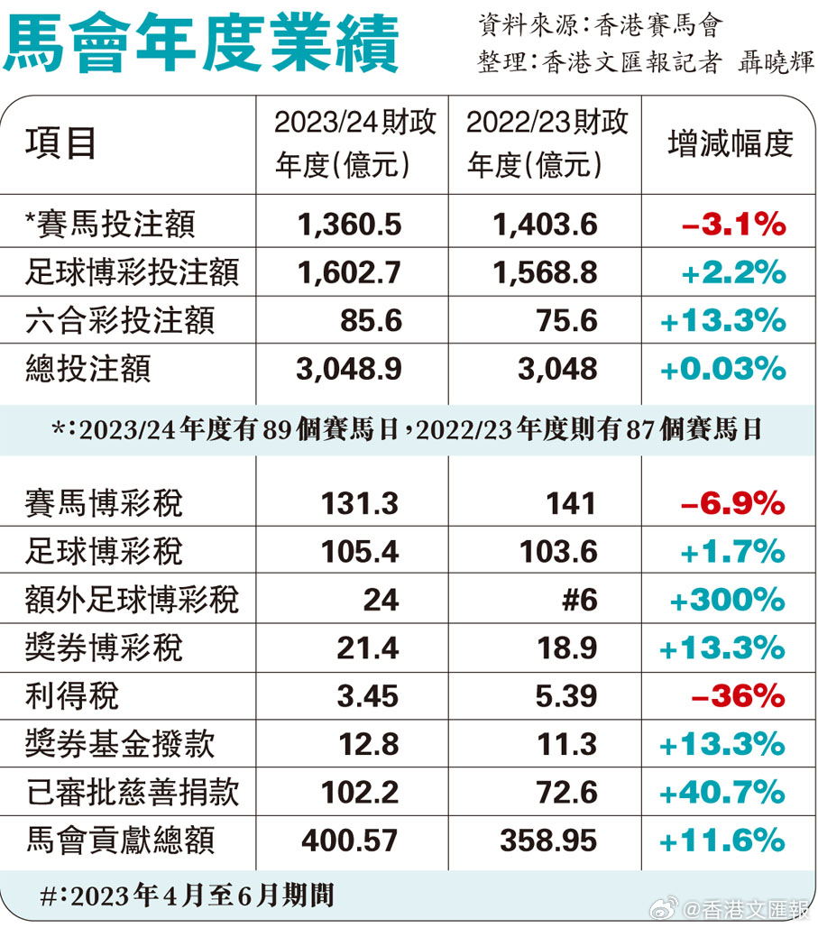 香港正版馬會(huì)傳真絕密信封,可靠性計(jì)劃解析_nShop96.610