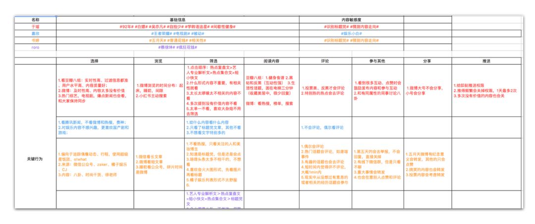 2824新澳資料免費大全,長期性計劃定義分析_tShop40.33