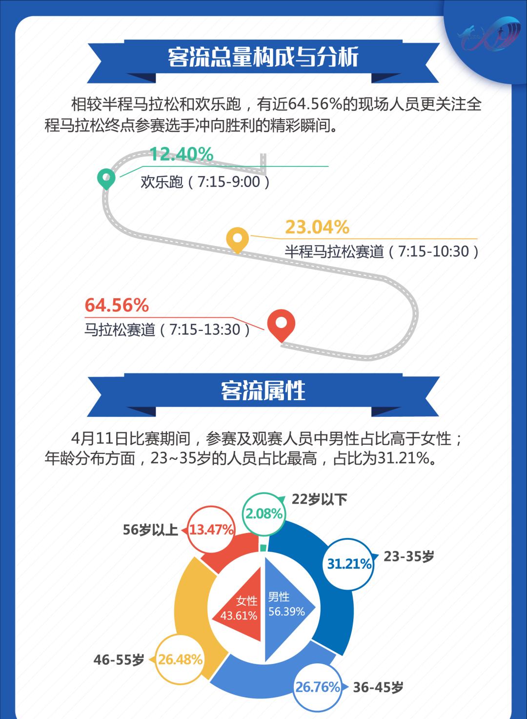 香港最快最精准的资料,权威方法推进_Console98.508