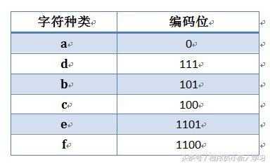 三碼三肖,深入解答解釋定義_iPhone96.135