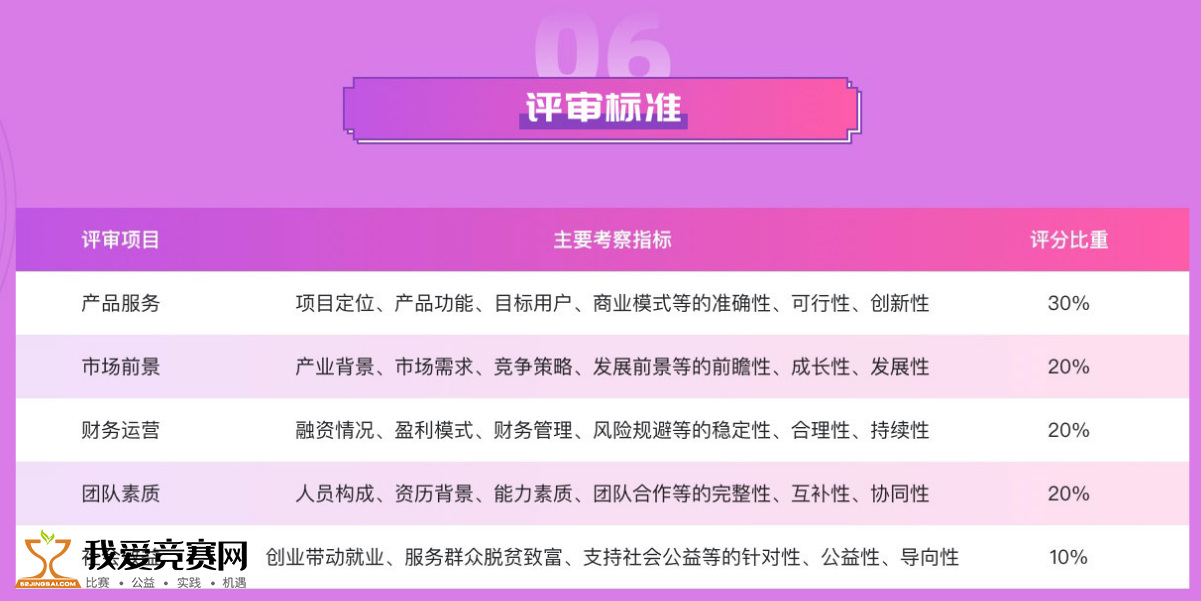 新澳天天開獎資料大全最新54期,系統(tǒng)化推進策略研討_VR版15.876