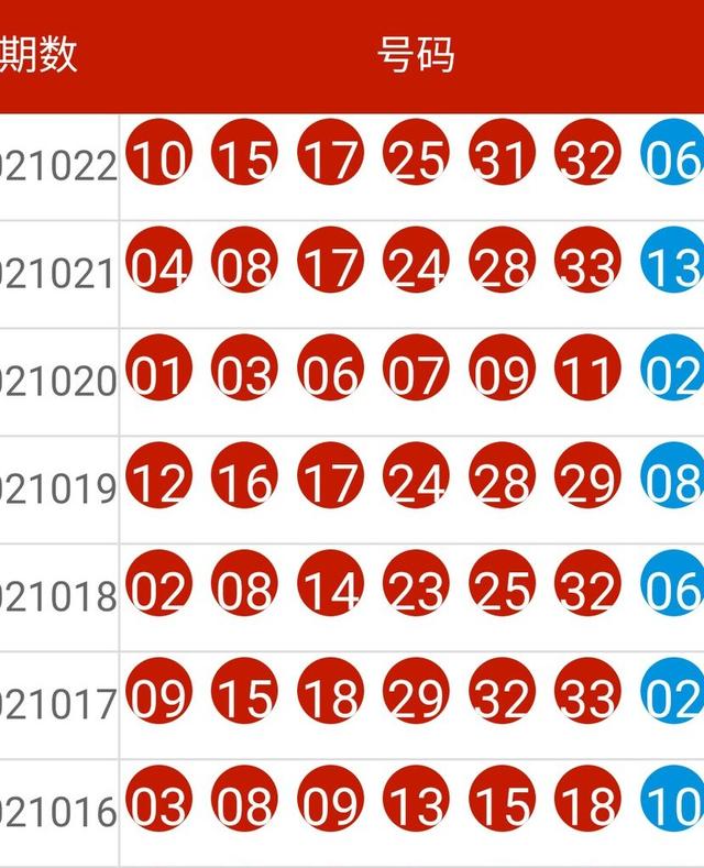 新澳今晚开什么特马仙传,深入数据执行策略_理财版48.128