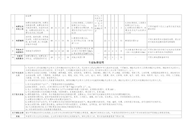 白小姐四肖四碼100%準(zhǔn),廣泛的解釋落實(shí)方法分析_RemixOS69.757