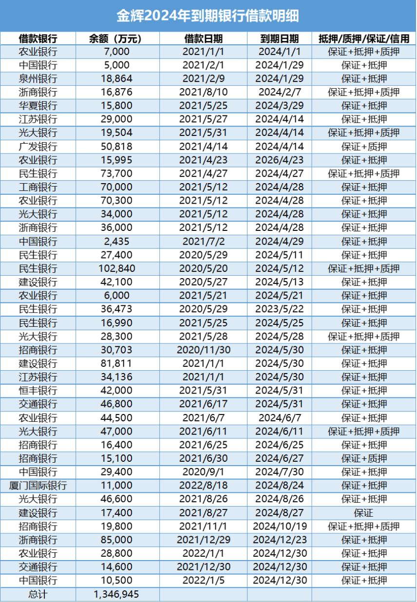 2024年新澳免費(fèi)資料大全,實(shí)證解讀說(shuō)明_創(chuàng)意版22.134