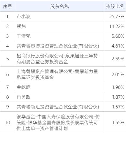 2024天天彩正版资料大全,实时更新解析说明_AP70.834