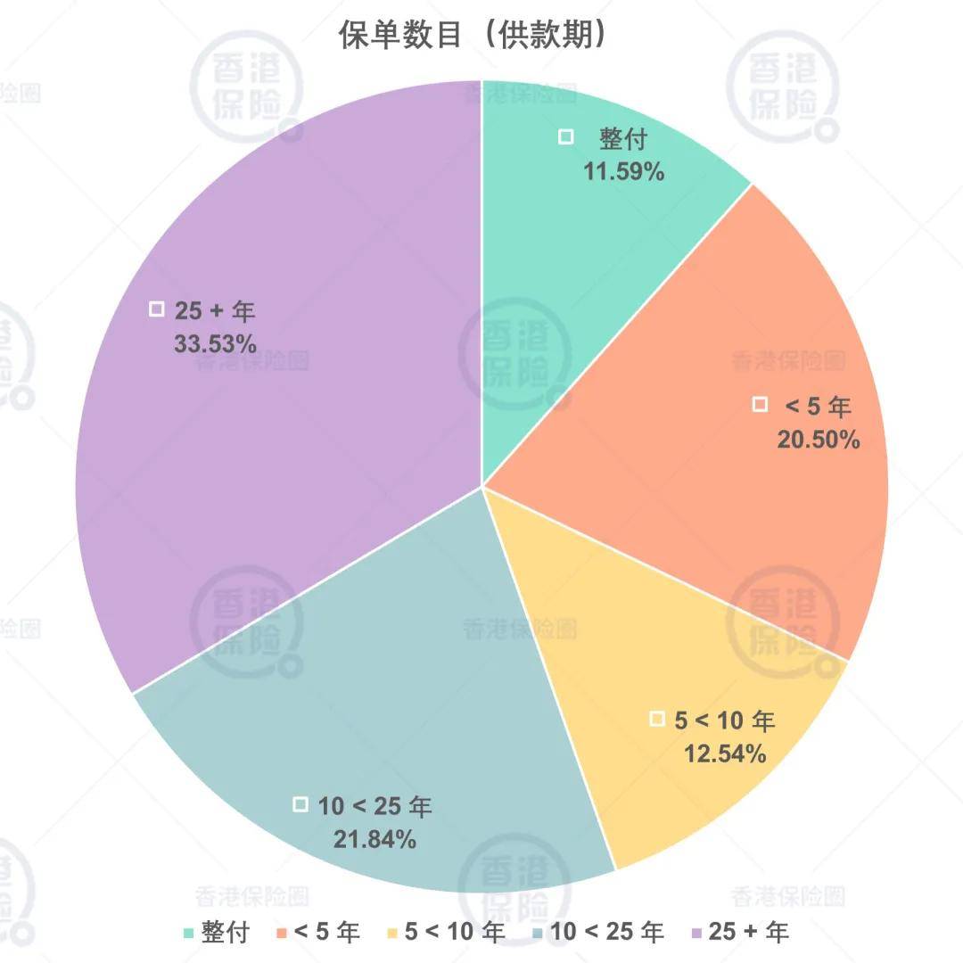 新澳2024年免资料费,深层数据策略设计_Console79.859