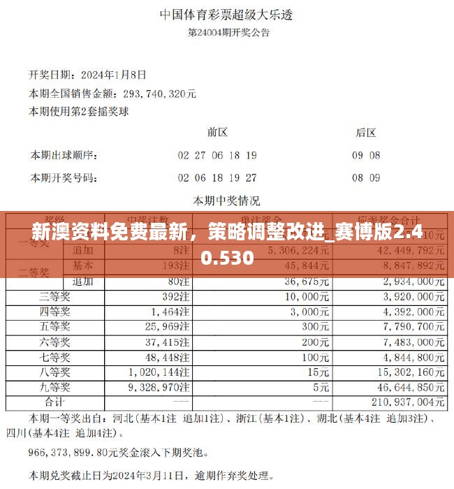 新澳资料免费长期公开,诠释评估说明_VIP30.353