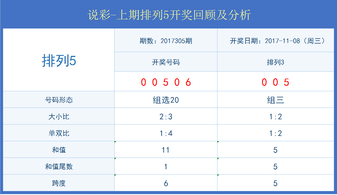 新澳門開獎結(jié)果+開獎記錄表查詢,正確解答定義_尊貴款95.491