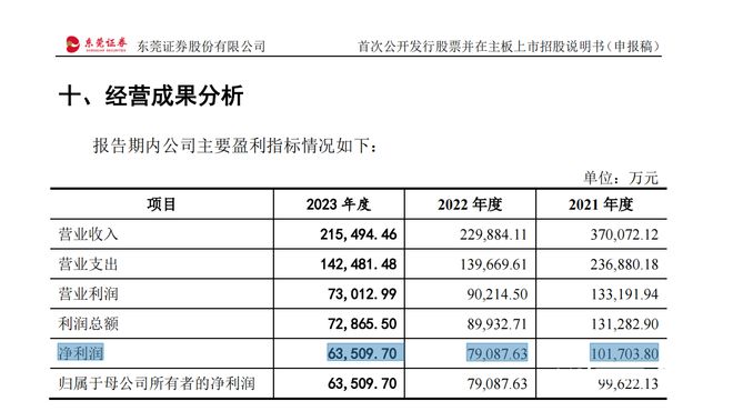 精準(zhǔn)新澳門內(nèi)部一碼,狀況分析解析說明_CT77.98