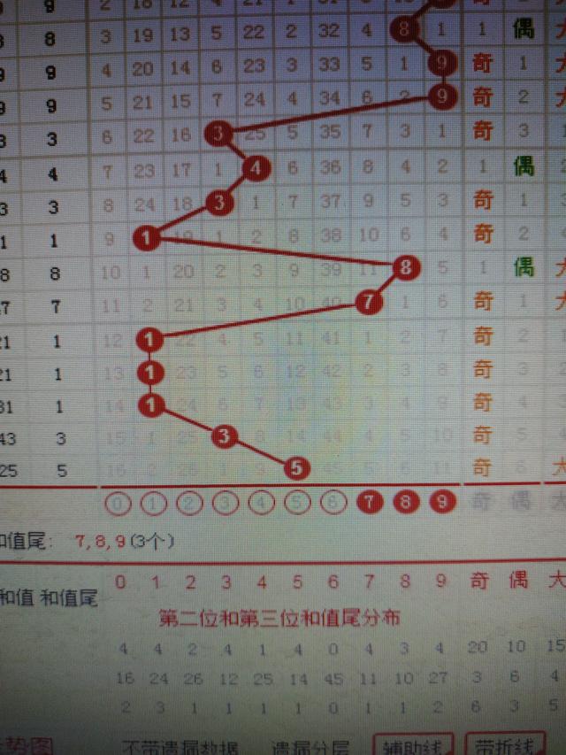 二四六香港资料期期准千附三险阻,快速问题设计方案_标配版64.125