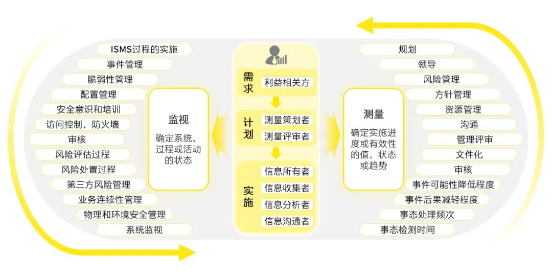 2024新澳精準(zhǔn)免費(fèi)資料,數(shù)據(jù)資料解釋落實_特別款60.858