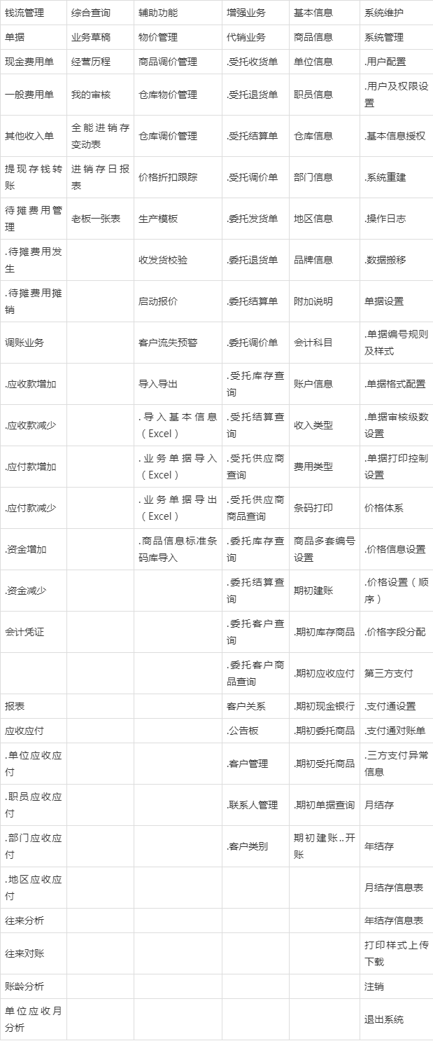 管家婆202年資料一肖解析,高效分析說(shuō)明_領(lǐng)航款18.848