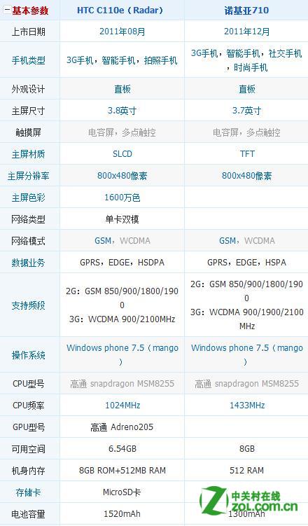 2024新澳最精准免费资料,系统化评估说明_WP78.80