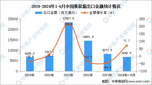 2024澳门六今晚开奖结果出来,结构化推进评估_优选版61.239