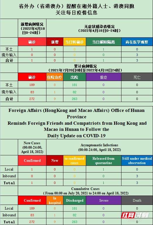 而又 第50頁