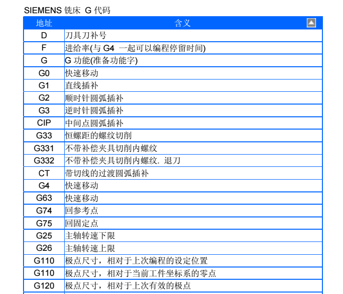 黃大仙三肖三碼必中三,確保問題說明_M版64.986