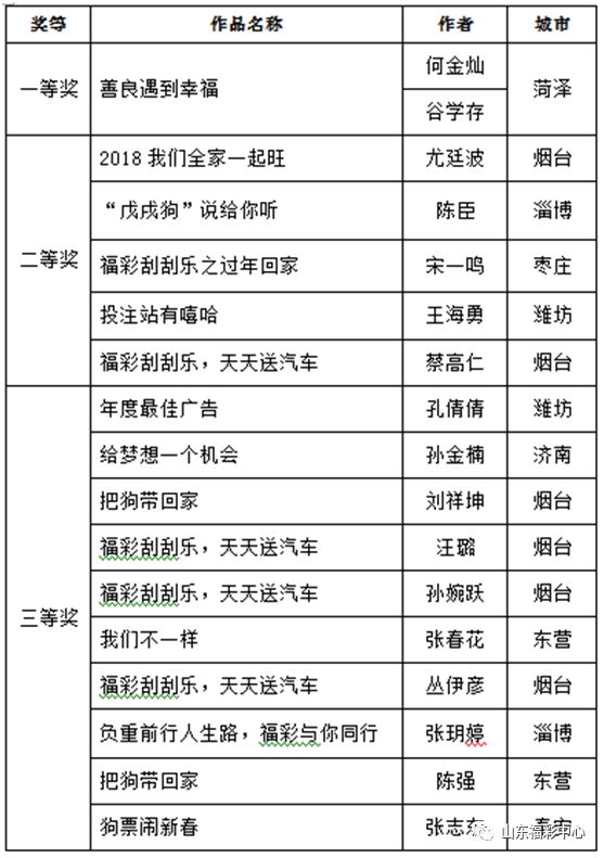 2024年天天彩資料免費(fèi)大全,重要性解釋定義方法_CT49.375