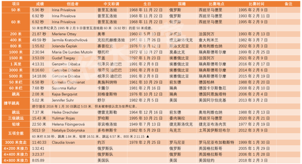 新澳門開獎(jiǎng)結(jié)果2024開獎(jiǎng)記錄,科技成語(yǔ)分析定義_watchOS61.80