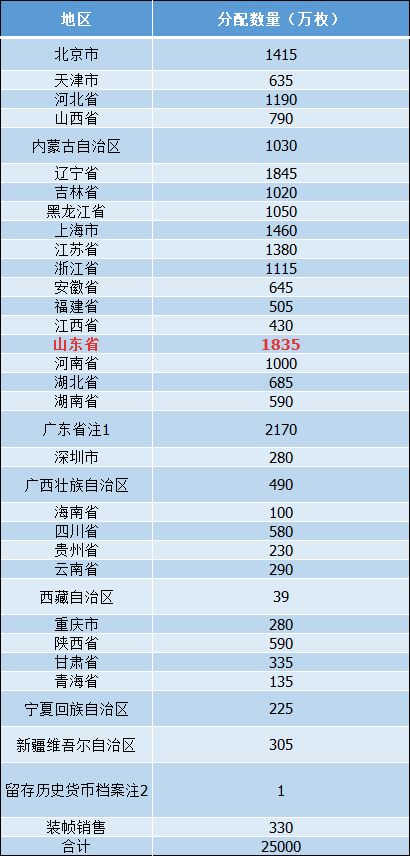 澳门今晚开奖结果是什么优势,战略性方案优化_复古版77.340