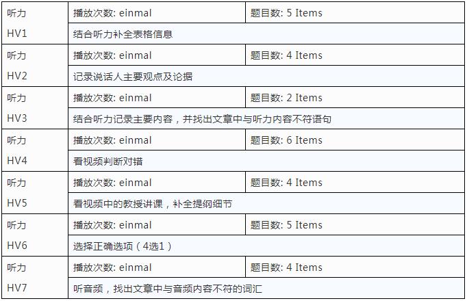 澳門六開獎結果2024開獎記錄查詢表,專業(yè)調查解析說明_HDR71.842