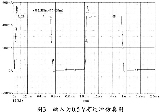 所謂企 第47頁