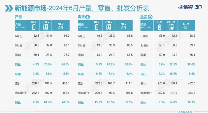 澳門六開彩開獎結果開獎記錄2024年,適用計劃解析_完整版68.168