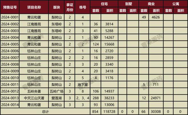 2024澳門今晚開獎結(jié)果,數(shù)據(jù)支持計(jì)劃設(shè)計(jì)_Ultra93.920