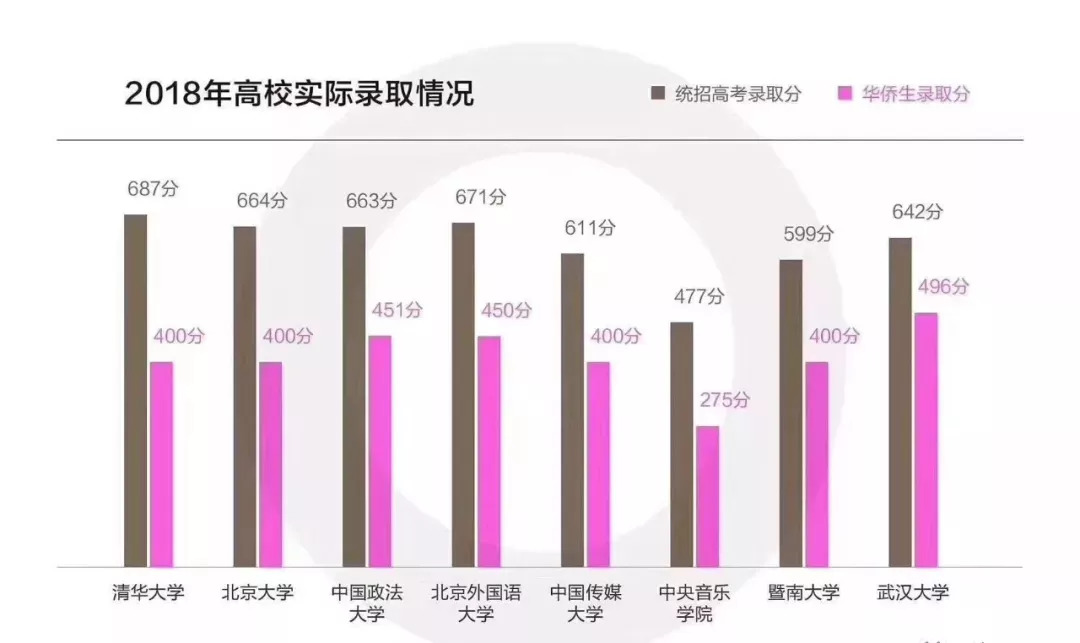 澳門2024正版免費(fèi)資,真實(shí)數(shù)據(jù)解釋定義_娛樂版305.210