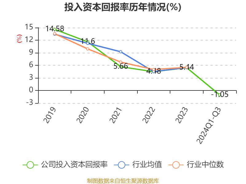 新奧2024年免費(fèi)資料大全,專業(yè)分析說明_特別款67.408