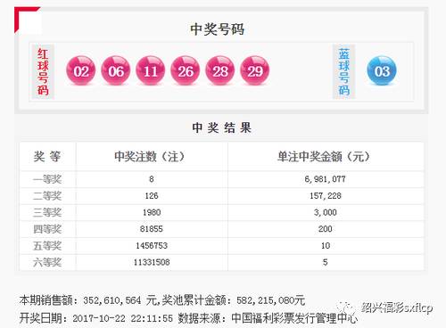 王中王精選100期期中獎(jiǎng)規(guī)則,數(shù)據(jù)決策分析驅(qū)動(dòng)_iShop89.499