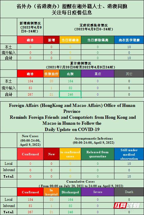 2024澳門天天開(kāi)好彩免費(fèi)大全,精細(xì)解析評(píng)估_Advance94.631