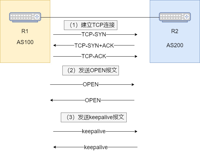 澳門(mén)三肖三期必出一期,專業(yè)解答解釋定義_超值版43.205