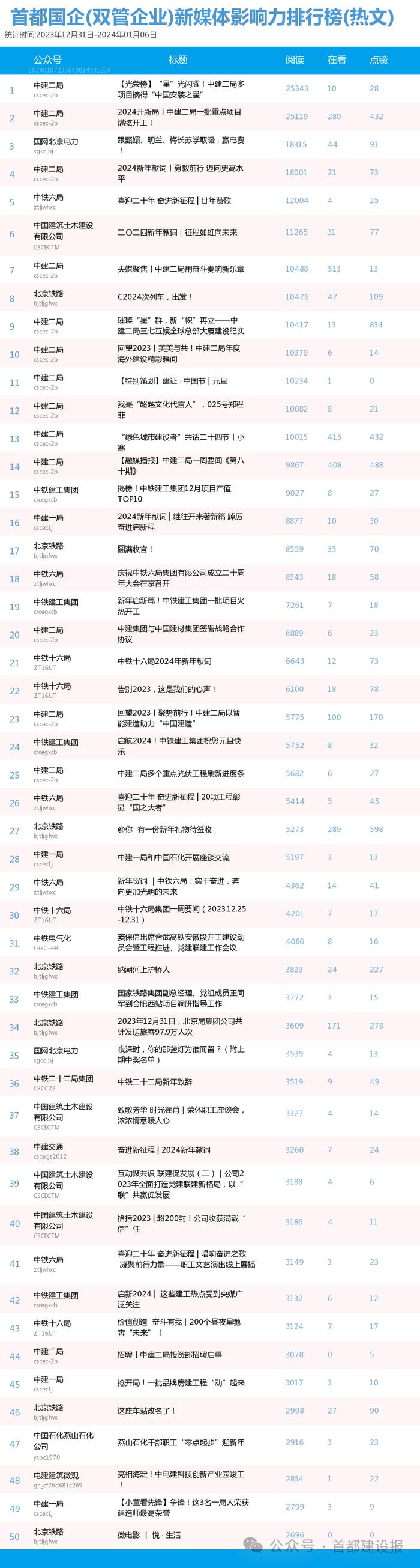 2024澳門六開彩開獎(jiǎng)結(jié)果,深入執(zhí)行方案設(shè)計(jì)_試用版69.389