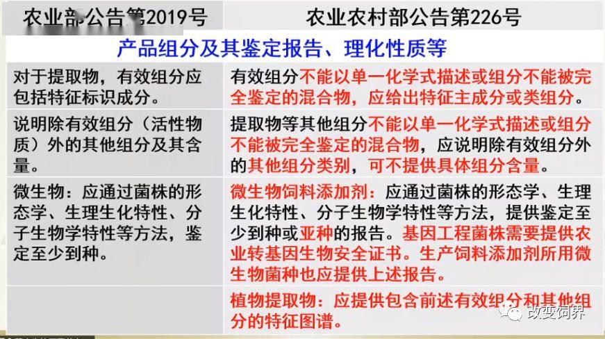 新澳天天開獎(jiǎng)資料大全最新54期129期,最新答案解釋定義_經(jīng)典款83.205