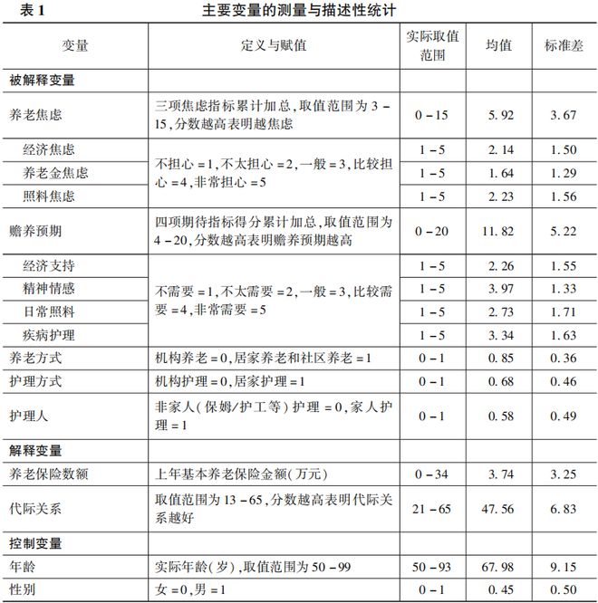 最準(zhǔn)一碼一肖100%噢,統(tǒng)計(jì)分析解釋定義_zShop15.459