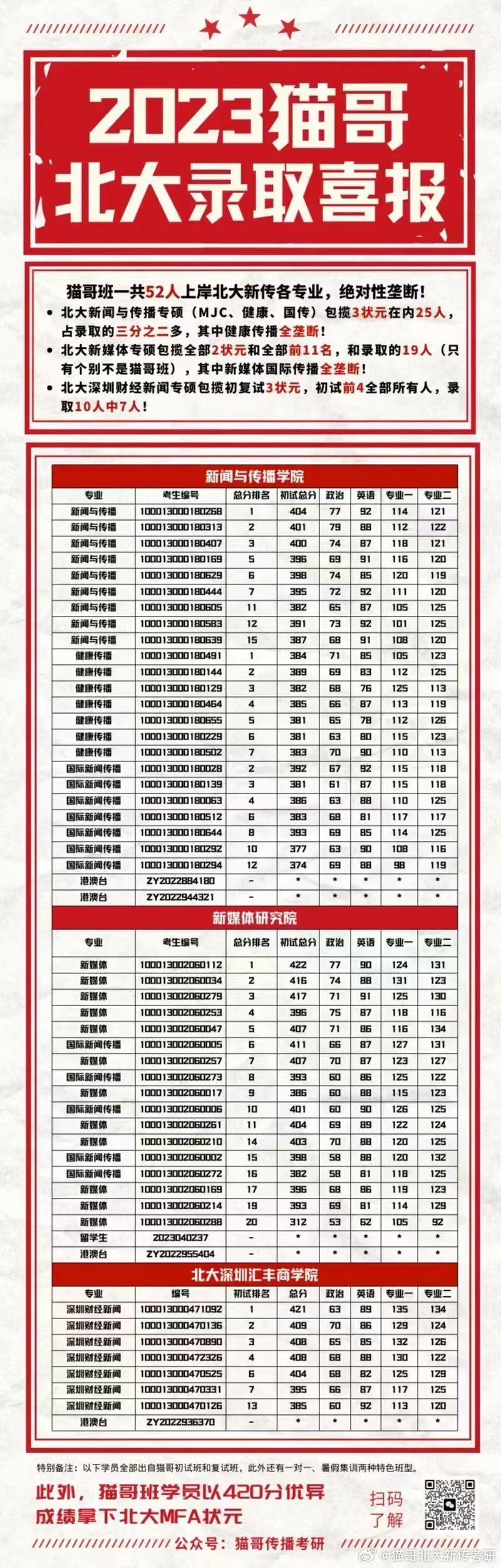 2023新澳門免費開獎記錄,專業(yè)解答解釋定義_蘋果86.408