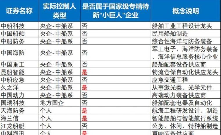 2024今晚新澳門開獎結(jié)果,高度協(xié)調(diào)策略執(zhí)行_標準版90.65.32