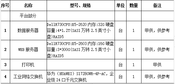 澳門一碼一肖100準(zhǔn)嗎,平衡實(shí)施策略_策略版78.190