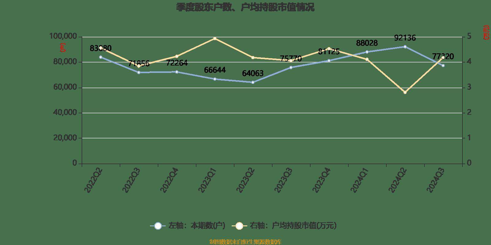 2024新澳免费资料大全浏览器,时代资料解释落实_VE版41.876